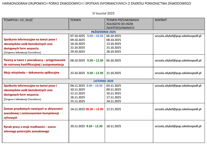 Harmonogram spotkań i porad zawodowych Powiatowego Urzędu Pracy w Sokołowie Podlaskim na IV kwartał 2025 – terminy w październiku i listopadzie, m.in. spotkania informacyjne, przygotowanie do rozmowy kwalifikacyjnej, dokumenty aplikacyjne, kompetencje cyfrowe i ocena potencjału zawodowego.